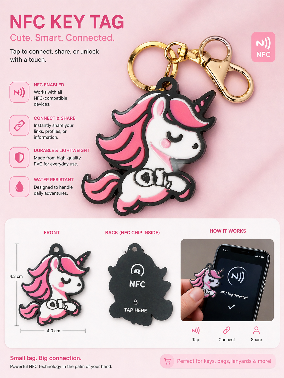 Unicorn NFC Key Tag